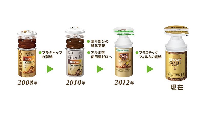 日本相撲協会 サステナビリティ パートナー
